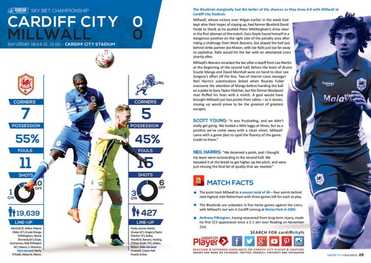 prog_Match_Report-1415