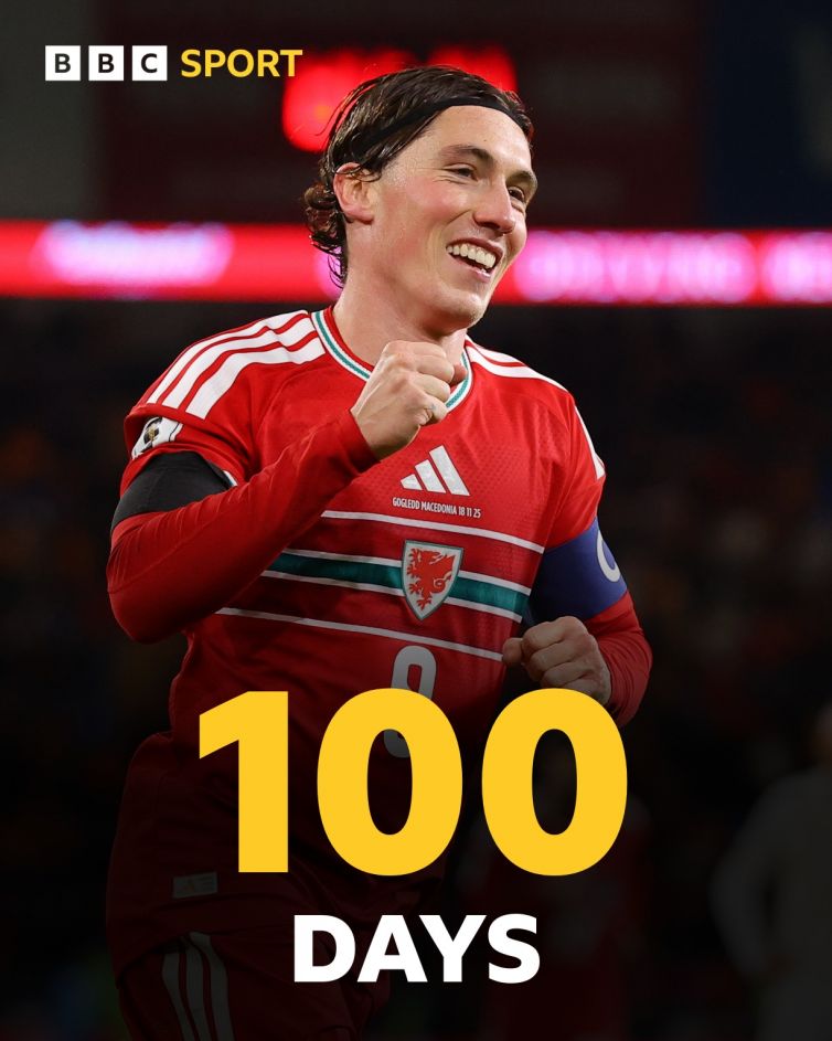 100days