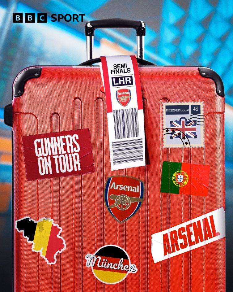 Arsenal-Women