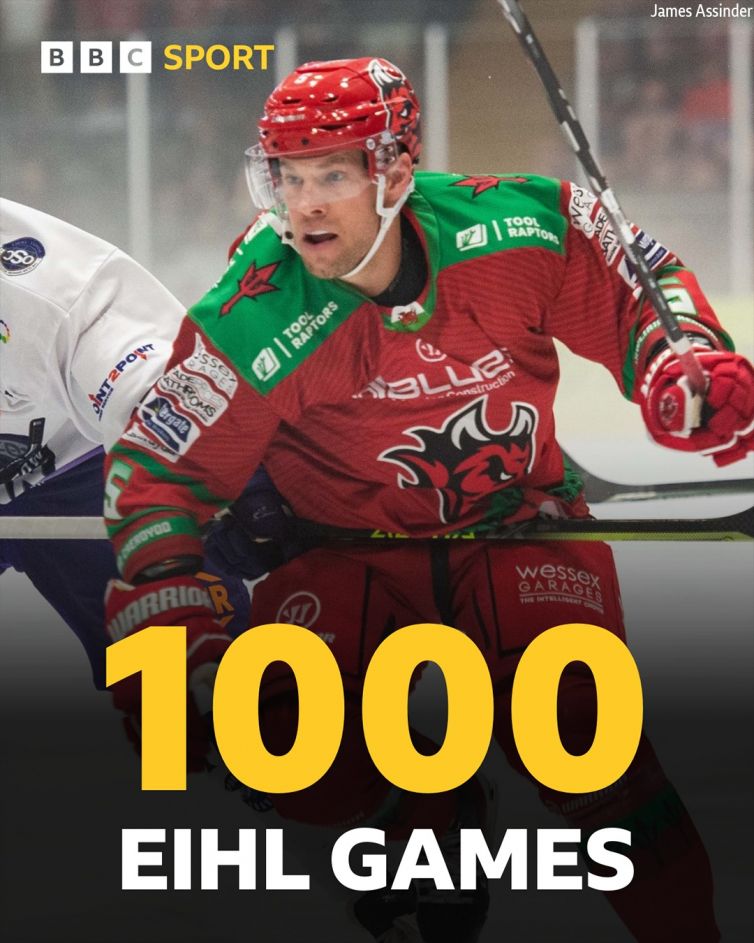 BenDaviesDevils