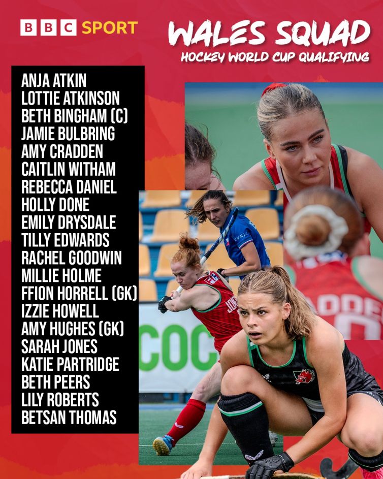 HockeySquad