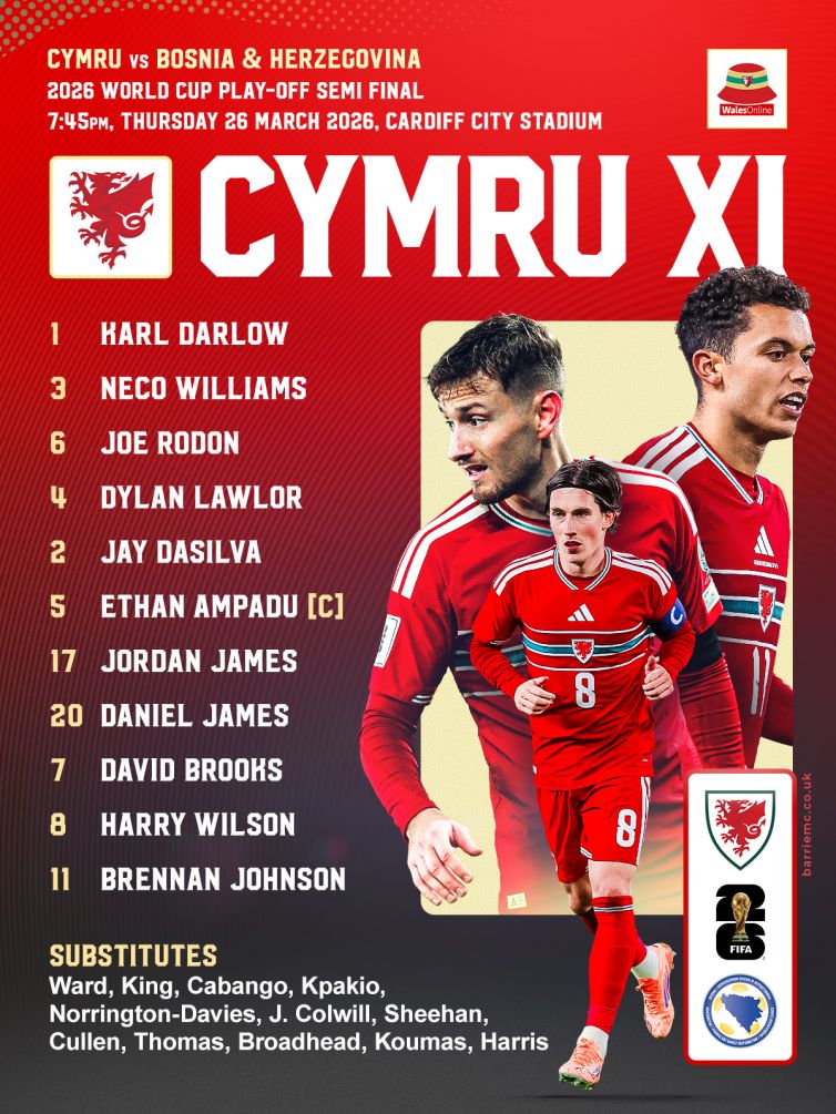 Wales-Bosnia-STARTING-XI_3x4