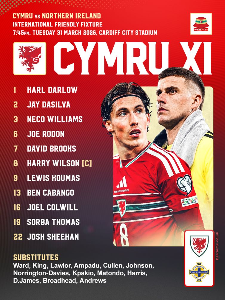 Wales-NIRE-STARTING-XI_3x4