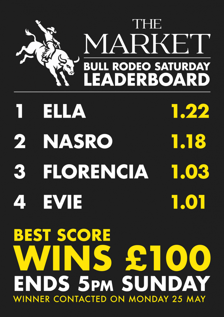 BULL_LEADERBOARD-SAT
